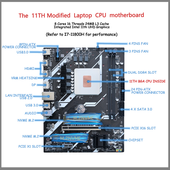 DIY Gaming PC Motherboard with Embed 11th Core CPU 0000 ES 2.6GHz PCIE4.0 (For Product Performance, Please Refer To i9-11980HK)